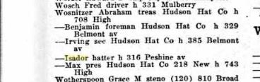 Hudson hat Co Employees 1918
