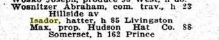 Hudson Hat Co Employees 1906