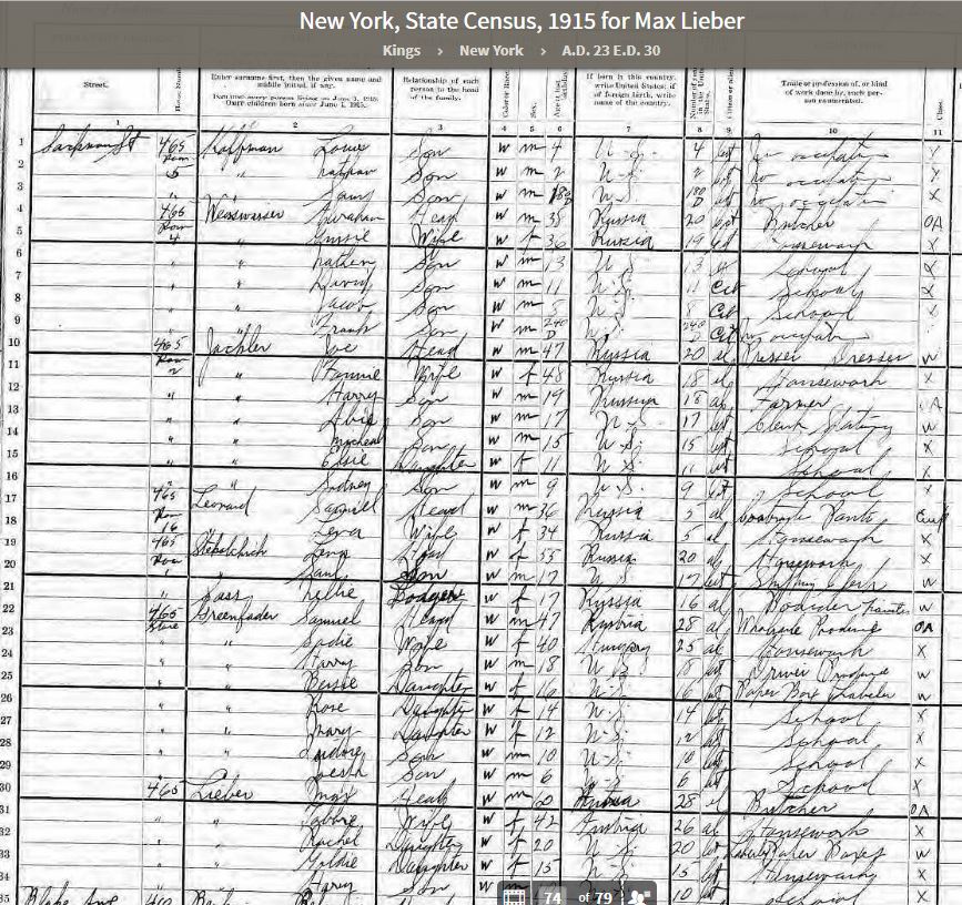 1915 Census for Max and Taube
