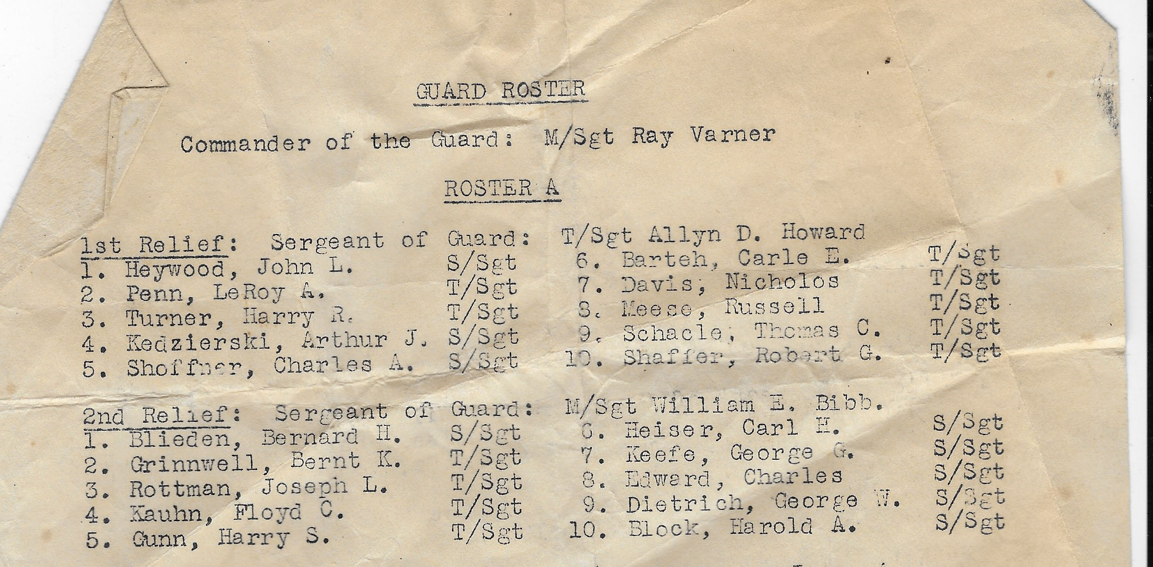 WWI PAcific Front Guard Duty List