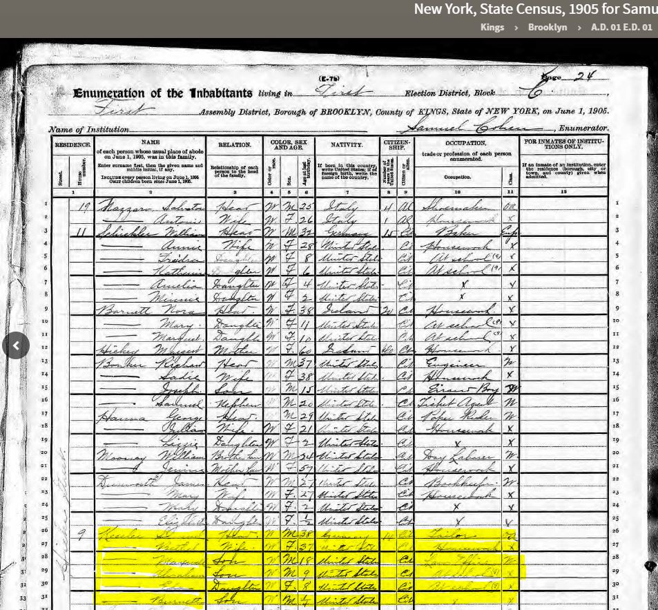 1905 Census for Samuel Kessler