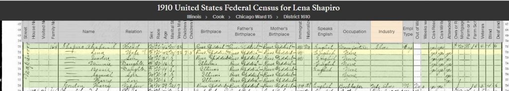 1910 Census for Lena and Abraham Shapiro