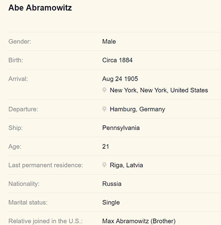 Abe Abramowitz ship manifest
