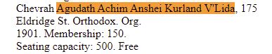 information about Chevrah Agudath Achim Anshei Kurland V'Lida.