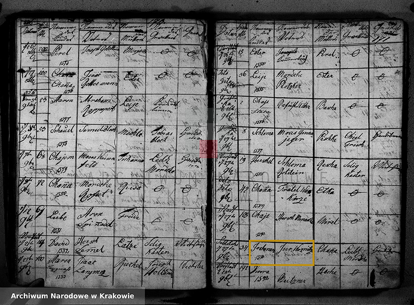 Jochene's birth certificate in Tarnow 1826