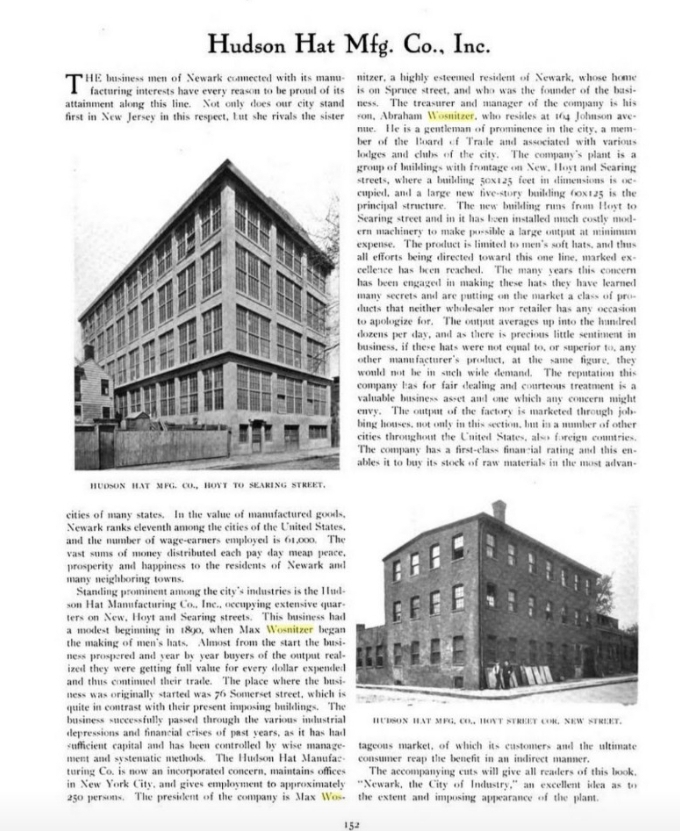 The History of the Hudson Hat Mfg. Co., Inc.