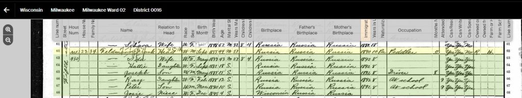 1900 Census for Frank and his family